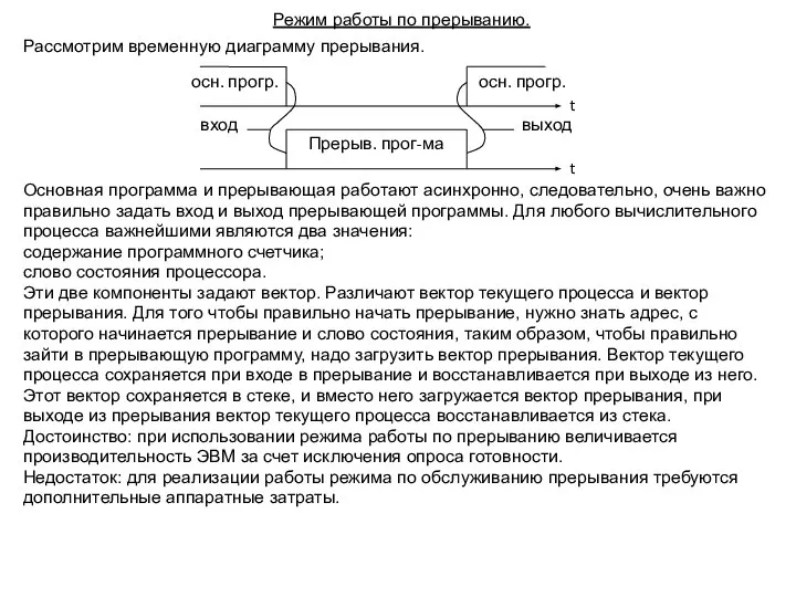 Режим работы по прерыванию. Рассмотрим временную диаграмму прерывания. Основная программа и