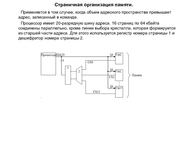 Страничная организация памяти. Применяется в том случае, когда объем адресного пространства