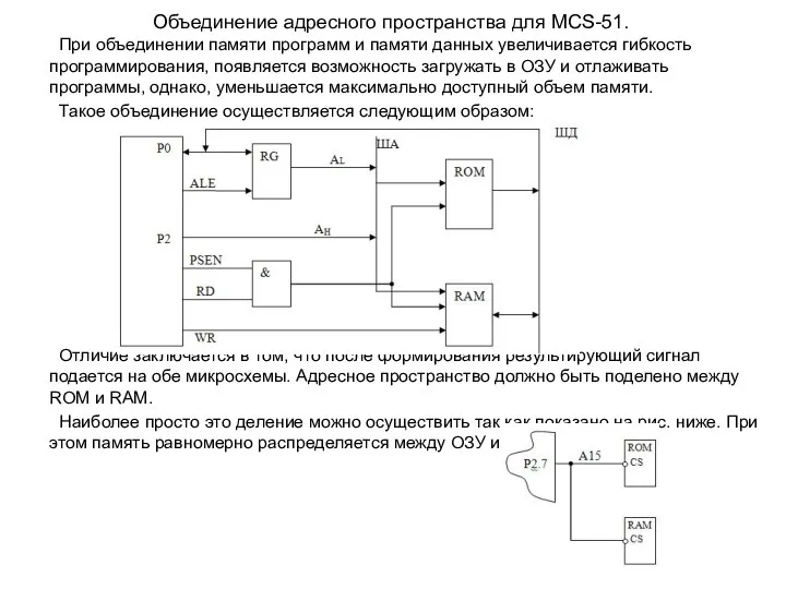 Объединение адресного пространства для MCS-51. При объединении памяти программ и памяти
