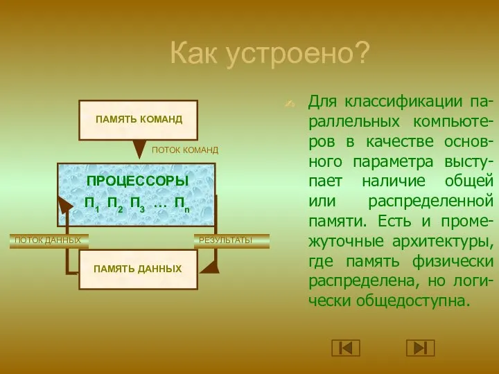 Как устроено? Для классификации па-раллельных компьюте-ров в качестве основ-ного параметра высту-пает