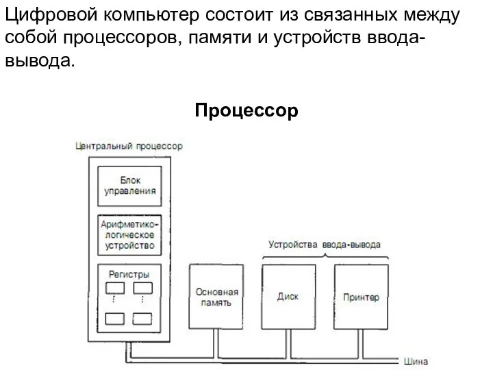 Цифровой компьютер состоит из связанных между собой процессоров, памяти и устройств ввода-вывода. Процессор