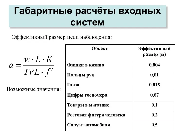 Габаритные расчёты входных систем Возможные значения: Эффективный размер цели наблюдения: