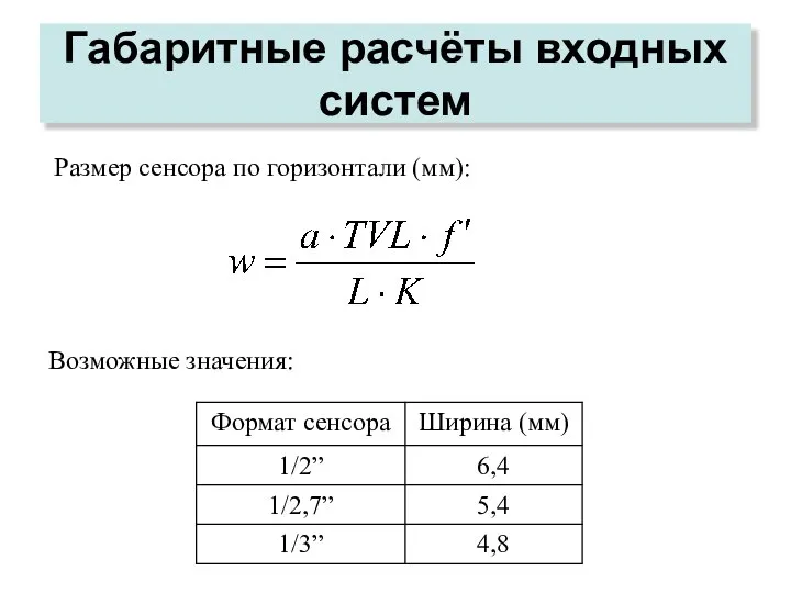 Габаритные расчёты входных систем Возможные значения: Размер сенсора по горизонтали (мм):