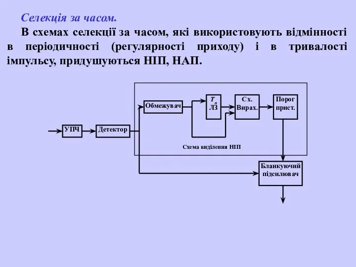 Селекція за часом. В схемах селекції за часом, які використовують відмінності