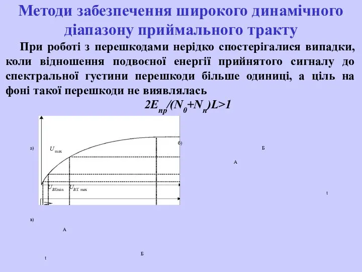 При роботі з перешкодами нерідко спостерігалися випадки, коли відношення подвоєної енергії