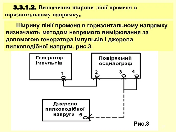 3.3.1.2. Визначення ширини лінії променя в горизонтальному напрямку. Ширину лінії променя