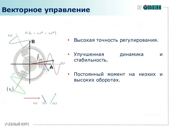 Векторное управление Высокая точность регулирования. Улучшенная динамика и стабильность. Постоянный момент на низких и высоких оборотах.