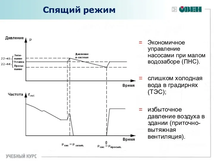 Спящий режим Экономичное управление насосами при малом водозаборе (ПНС). слишком холодная