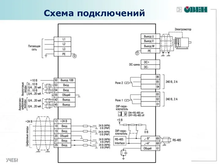 Схема подключений