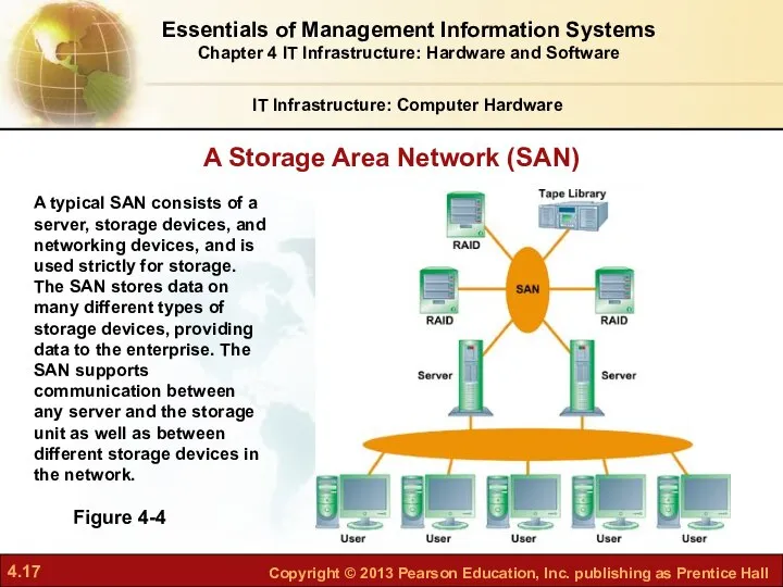 A Storage Area Network (SAN) IT Infrastructure: Computer Hardware Figure 4-4