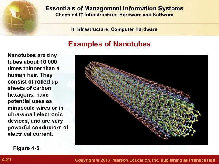 Examples of Nanotubes IT Infrastructure: Computer Hardware Figure 4-5 Nanotubes are