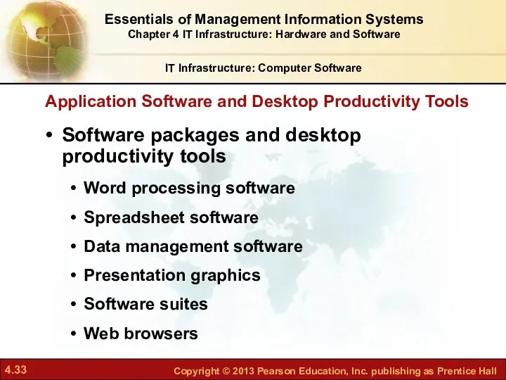 Application Software and Desktop Productivity Tools Software packages and desktop productivity
