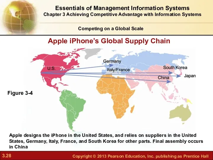 Apple iPhone’s Global Supply Chain Competing on a Global Scale Apple