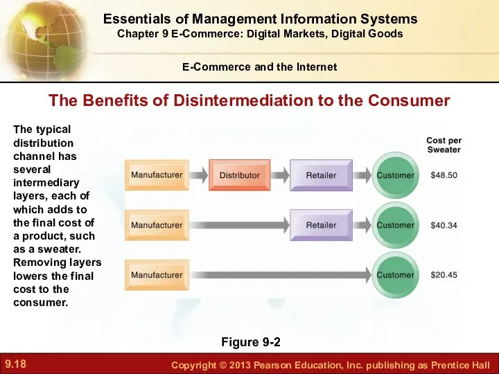 E-Commerce and the Internet Figure 9-2 The typical distribution channel has