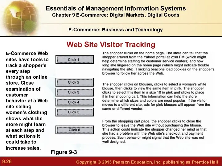 E-Commerce: Business and Technology Figure 9-3 E-Commerce Web sites have tools