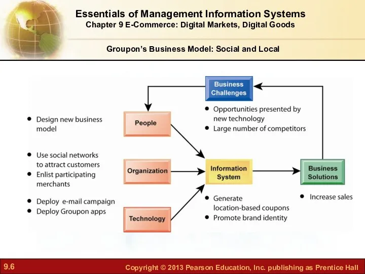 Essentials of Management Information Systems Chapter 9 E-Commerce: Digital Markets, Digital