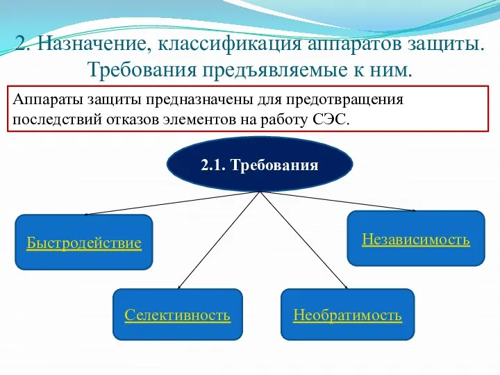 2. Назначение, классификация аппаратов защиты. Требования предъявляемые к ним. Аппараты защиты