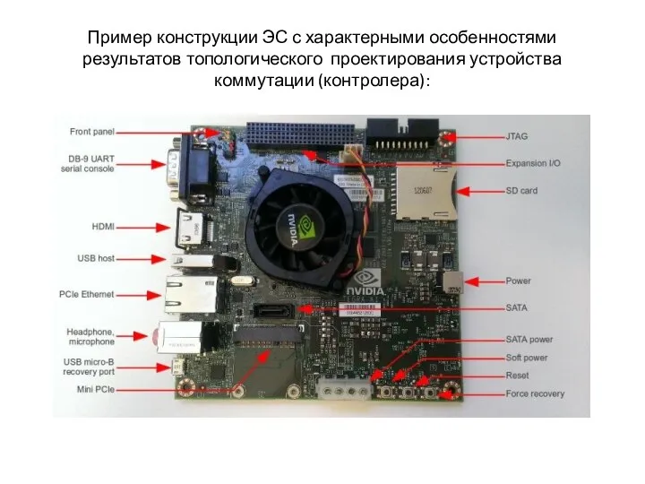 Пример конструкции ЭС с характерными особенностями результатов топологического проектирования устройства коммутации (контролера):