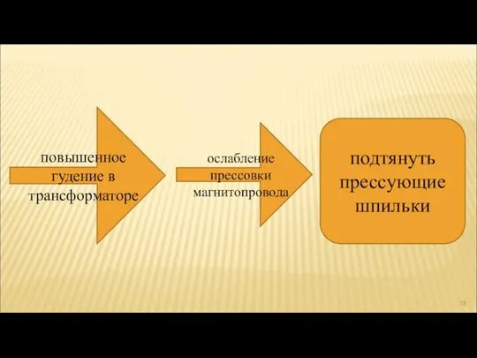 повышенное гудение в трансформаторе ослабление прессовки магнитопровода подтянуть прессующие шпильки