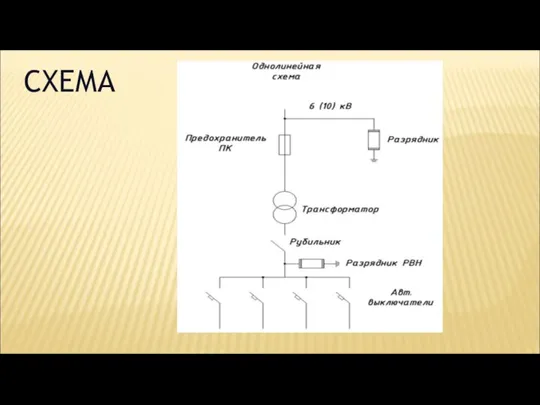 СХЕМА