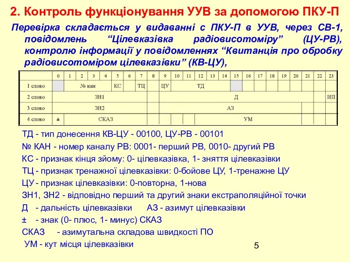 2. Контроль функціонування УУВ за допомогою ПКУ-П Перевірка складається у видаванні