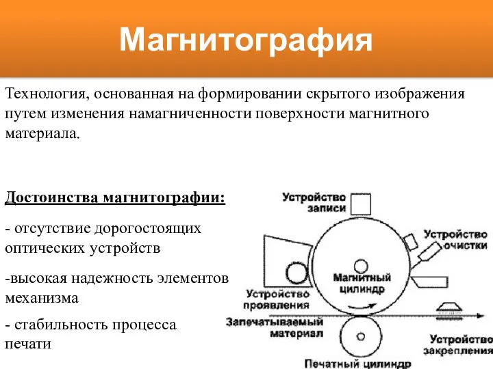 Магнитография Технология, основанная на формировании скрытого изображения путем изменения намагниченности поверхности