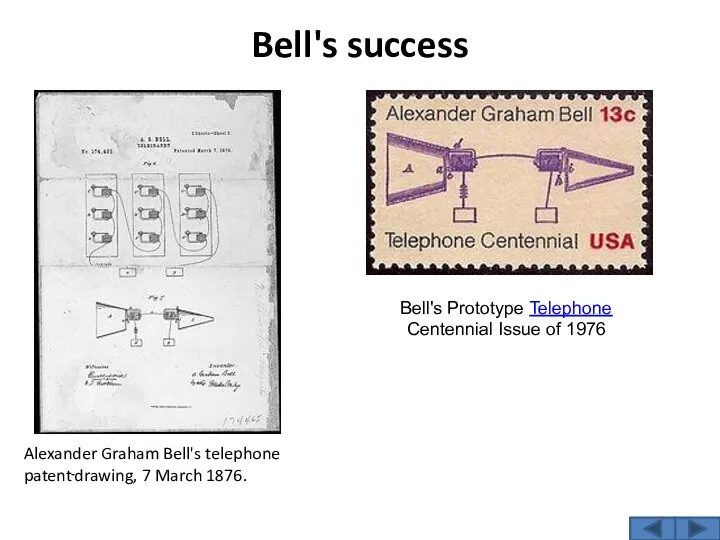 Bell's success Alexander Graham Bell's telephone patent drawing, 7 March 1876.