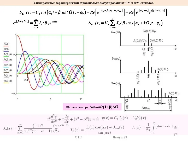 ОТС Лекция #7 Cпектральные характеристики однотонально-модулированных ЧМ и ФМ сигналов. Ширина спектра Δωчм=2(1+β)ΔΩ