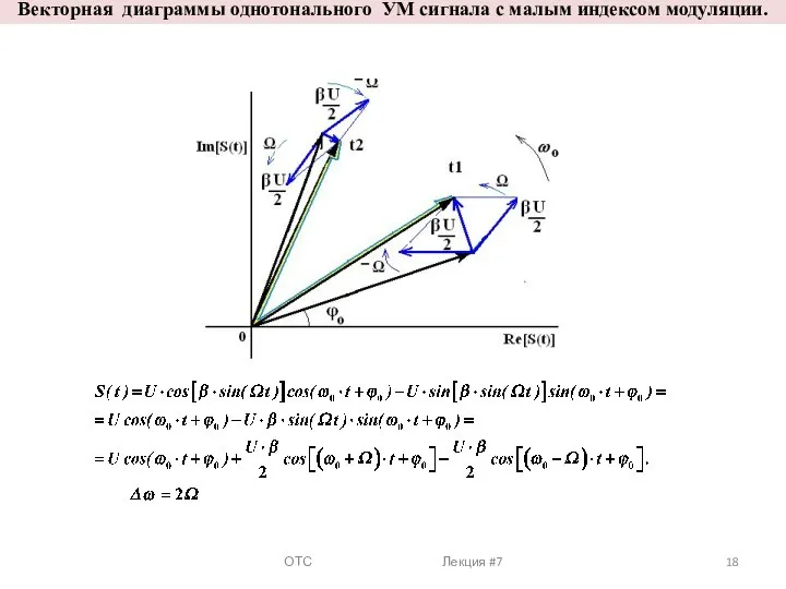 ОТС Лекция #7 Векторная диаграммы однотонального УМ сигнала с малым индексом модуляции.