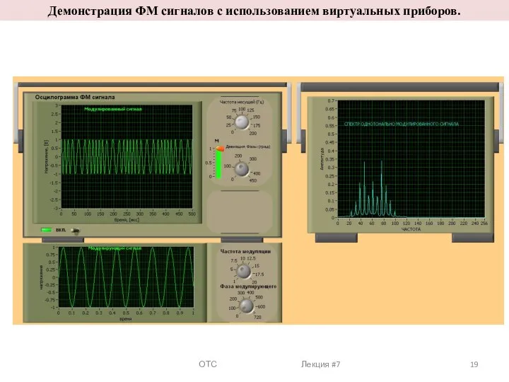 ОТС Лекция #7 Демонстрация ФМ сигналов с использованием виртуальных приборов.