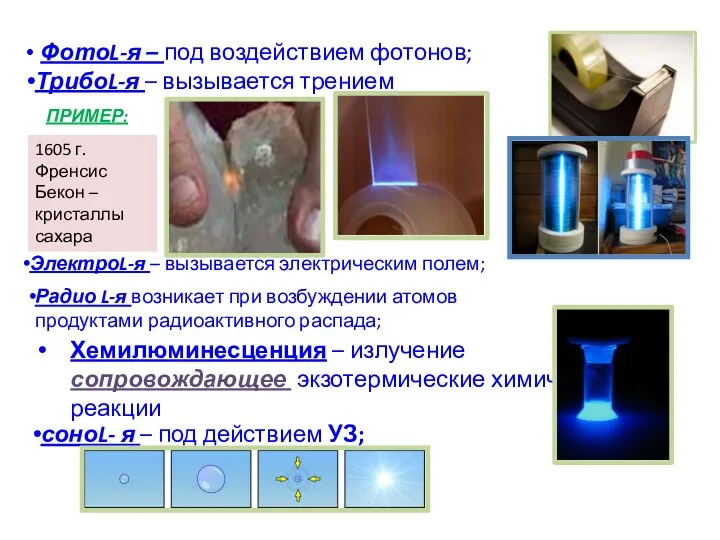 ФотоL-я – под воздействием фотонов; ТрибоL-я – вызывается трением ПРИМЕР: 1605
