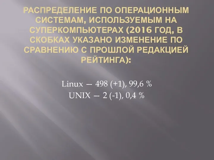 РАСПРЕДЕЛЕНИЕ ПО ОПЕРАЦИОННЫМ СИСТЕМАМ, ИСПОЛЬЗУЕМЫМ НА СУПЕРКОМПЬЮТЕРАХ (2016 ГОД, В СКОБКАХ