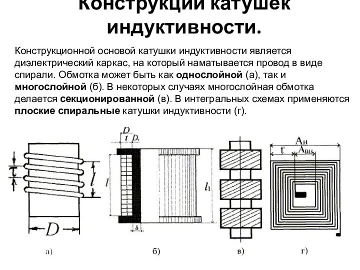 Конструкции катушек индуктивности. Конструкционной основой катушки индуктивности является диэлектрический каркас, на