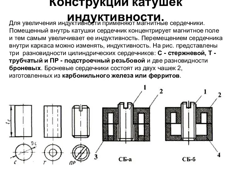 Конструкции катушек индуктивности. Для увеличения индуктивности применяют магнитные сердечники. Помещенный внутрь