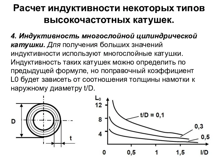 Расчет индуктивности некоторых типов высокочастотных катушек. 4. Индуктивность многослойной цилиндрической катушки.