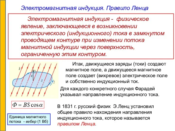 Электромагнитная индукция. Правило Ленца Электромагнитная индукция - физическое явление, заключающееся в
