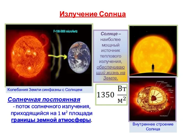 Излучение Солнца Солнце – наиболее мощный источник теплового излучения, обеспечивающий жизнь