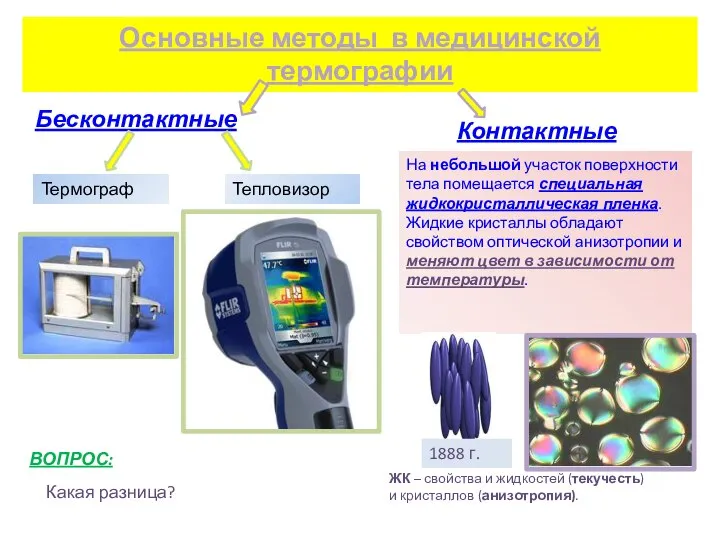 Основные методы в медицинской термографии Бесконтактные Контактные На небольшой участок поверхности