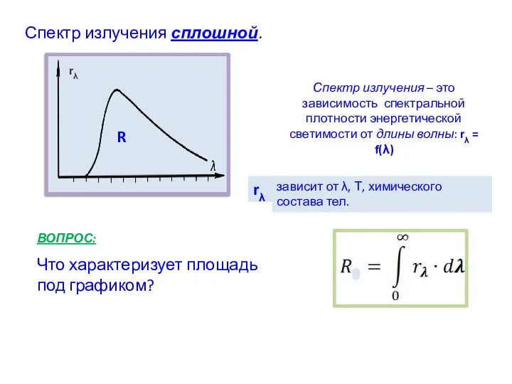 Спектр излучения сплошной. Спектр излучения – это зависимость спектральной плотности энергетической