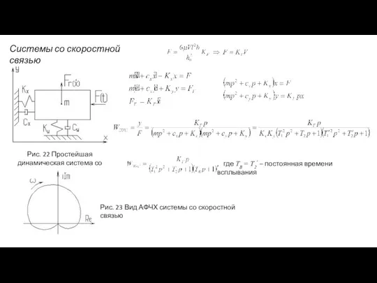 Рис. 22 Простейшая динамическая система со скоростной связью , где ТВ