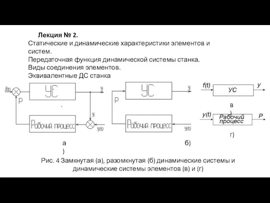 Лекция № 2. Статические и динамические характеристики элементов и систем. Передаточная