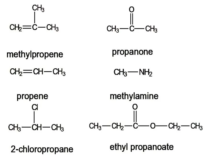 methylpropene propene 2-chloropropane propanone methylamine ethyl propanoate