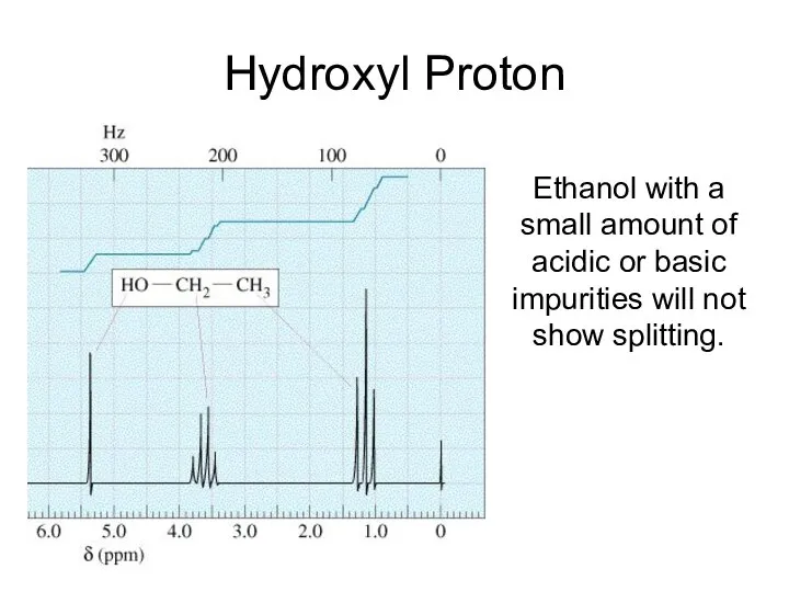 Hydroxyl Proton Ethanol with a small amount of acidic or basic impurities will not show splitting.