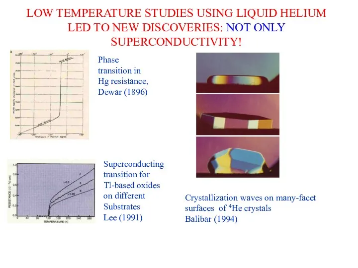 LOW TEMPERATURE STUDIES USING LIQUID HELIUM LED TO NEW DISCOVERIES: NOT