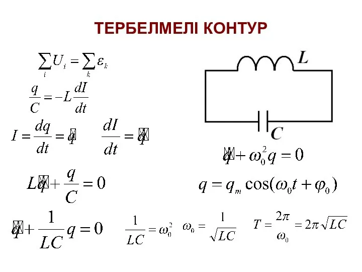 ТЕРБЕЛМЕЛІ КОНТУР