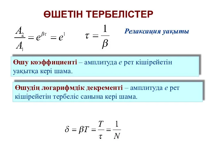 ӨШЕТІН ТЕРБЕЛІСТЕР Релаксация уақыты Өшу коэффициенті – амплитуда е рет кішірейетін