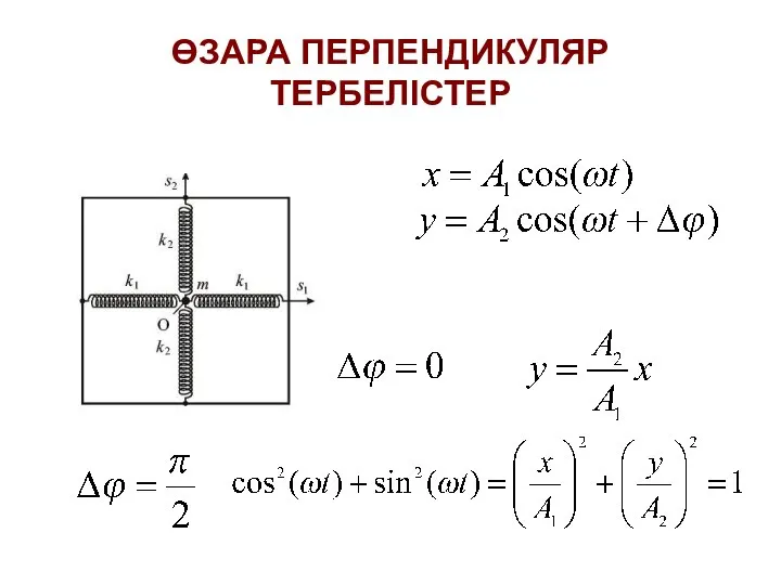 ӨЗАРА ПЕРПЕНДИКУЛЯР ТЕРБЕЛІСТЕР