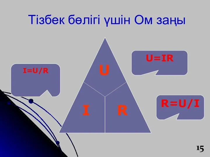 Тізбек бөлігі үшін Ом заңы I=U/R R=U/I U=IR