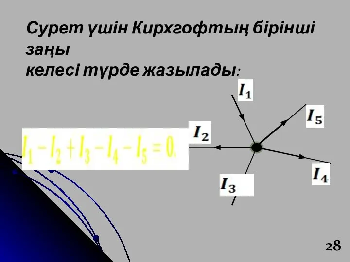 Сурет үшін Кирхгофтың бірінші заңы келесі түрде жазылады: