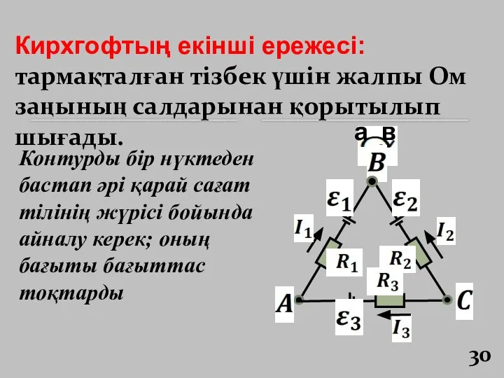 Кирхгофтың екінші ережесі: тармақталған тізбек үшін жалпы Ом заңының салдарынан қорытылып